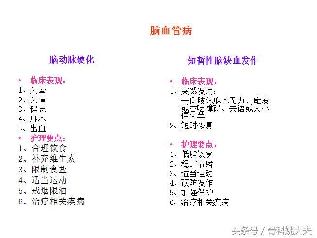 老年人护理基础知识大全,老年人的护理与保健知识