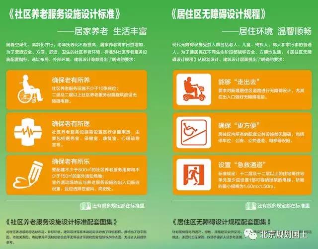 城乡规划与建设,城乡规划建筑与艺术设计