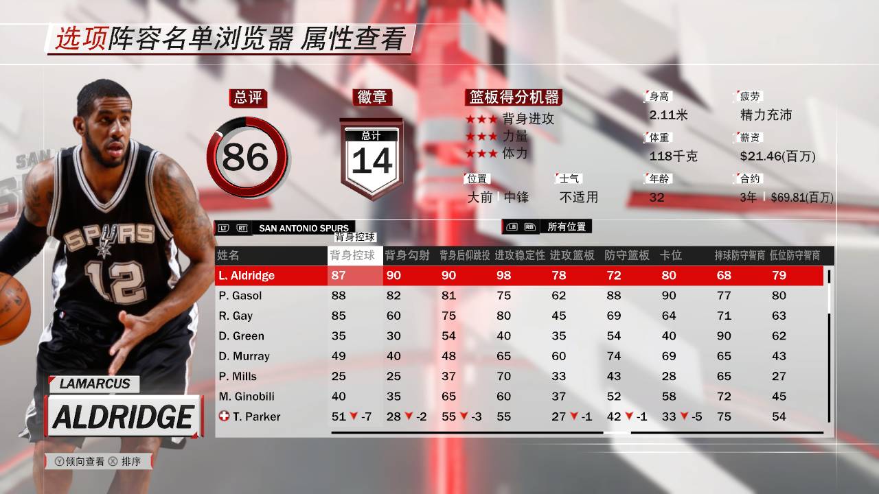 2k18阿尔德里奇评分,拉马库斯阿尔德里奇在马刺穿几号