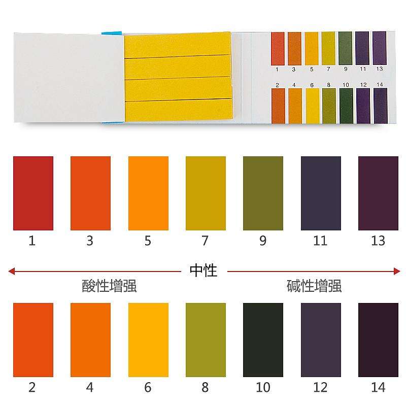 羊水破了究竟是什么感觉,母羊羊水破了一直不生是什么原因