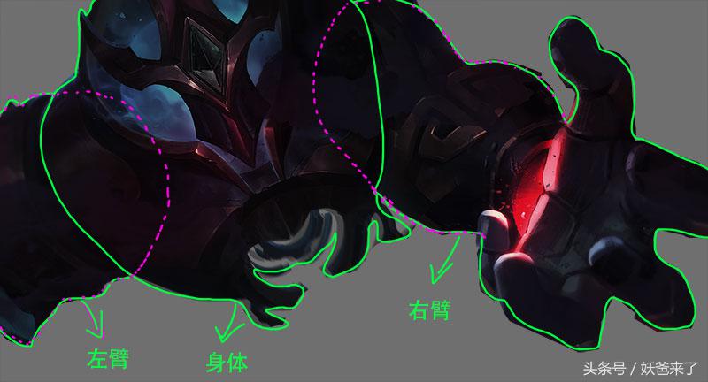 静态屏幕动态化,静态画面怎么做动态化