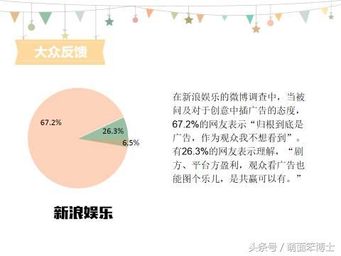 加点小心机，一个广告点击量竟然也能上百亿！——解析创意中插