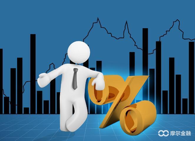 干货浅谈一下对股票补仓的看法,干货分享股票今天