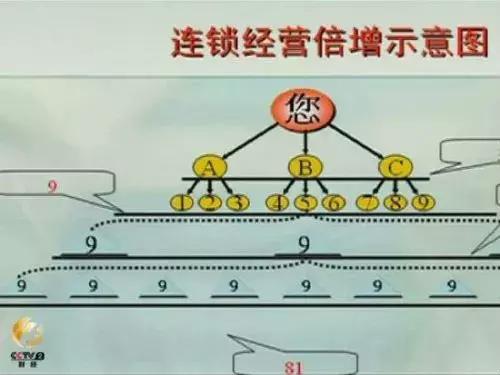 石家庄女子婚恋网,女子婚恋网交友不慎被骗149万