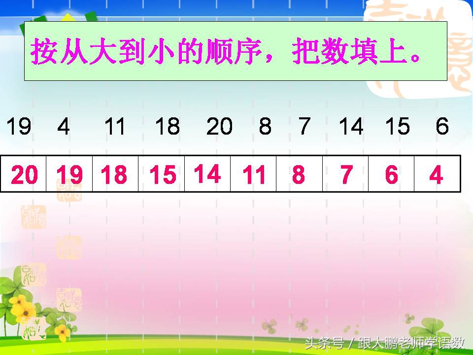 一年级人教版数学上册知识点归纳,一年级上册数学计算题20以内100道