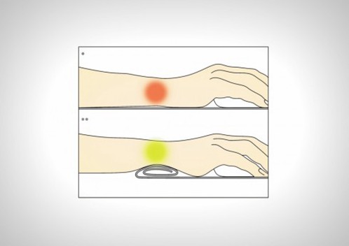 经常用鼠标手腕磨得发红怎么办,用鼠标手腕长茧