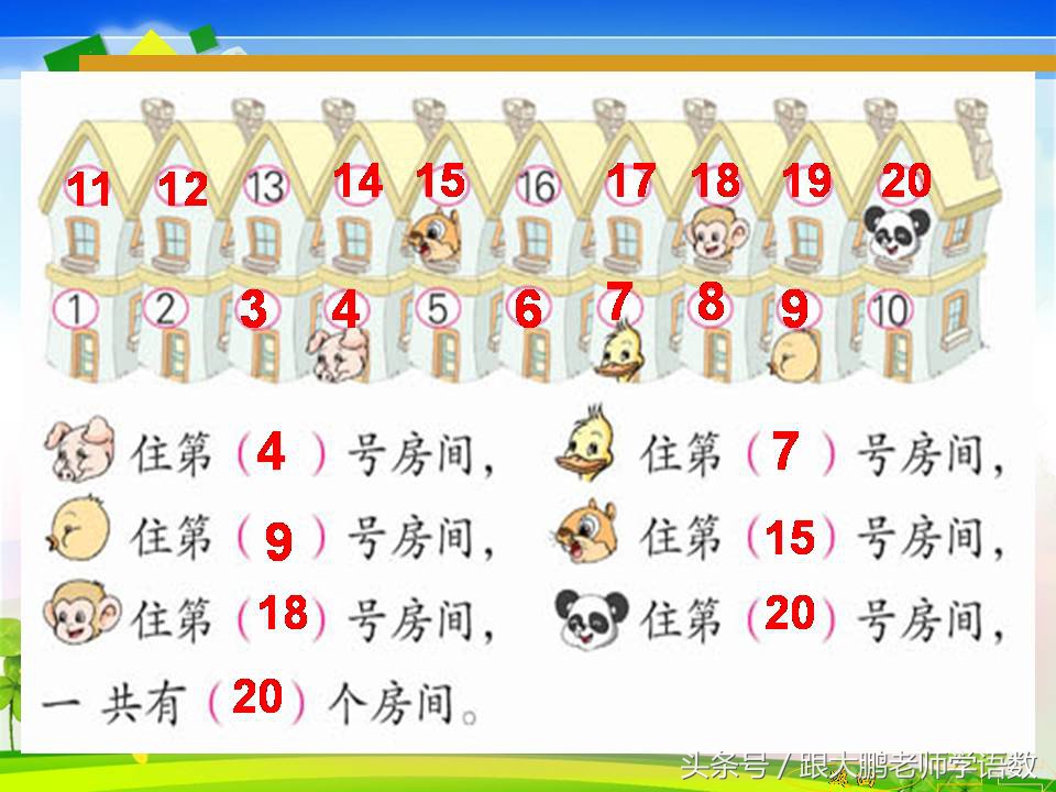 一年级人教版数学上册知识点归纳,一年级上册数学计算题20以内100道