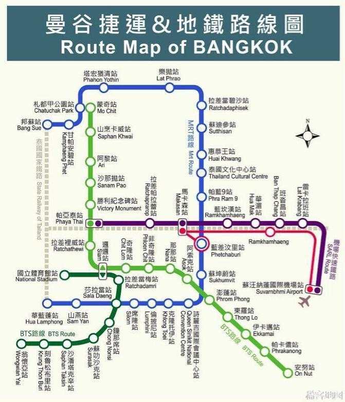 泰国最新自由行攻略,泰国第一次自由行全攻略