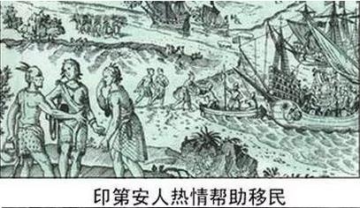 感恩节你知道的有多少,感恩节需要知道的事