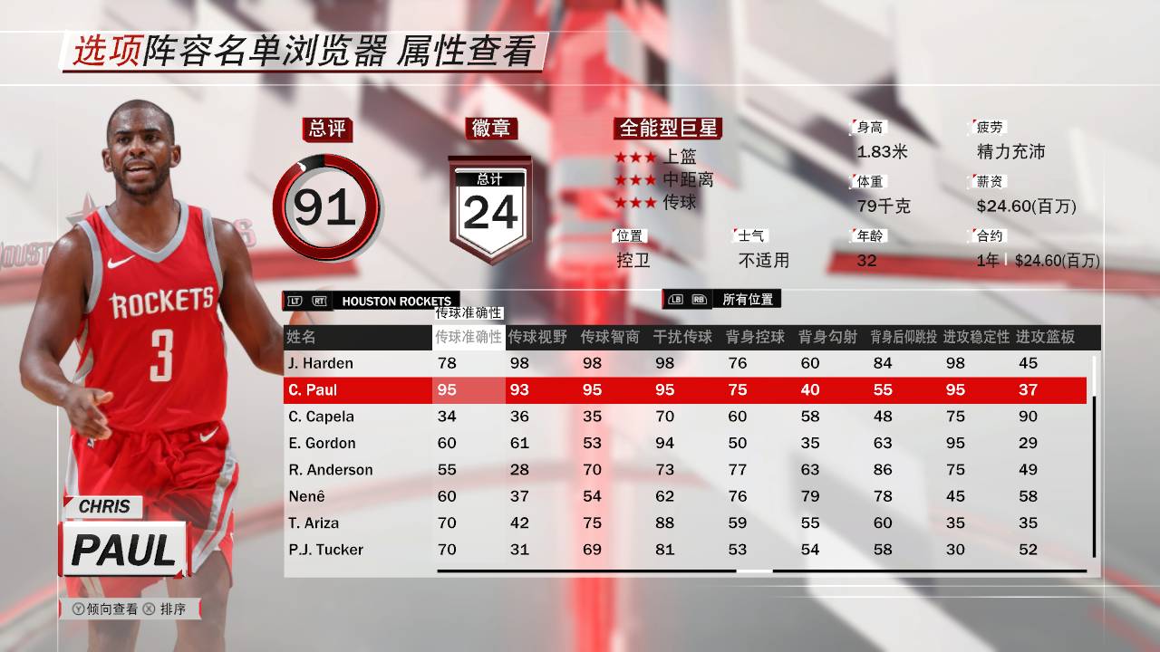 克里斯保罗2k18能力值,2k18操作技巧库里