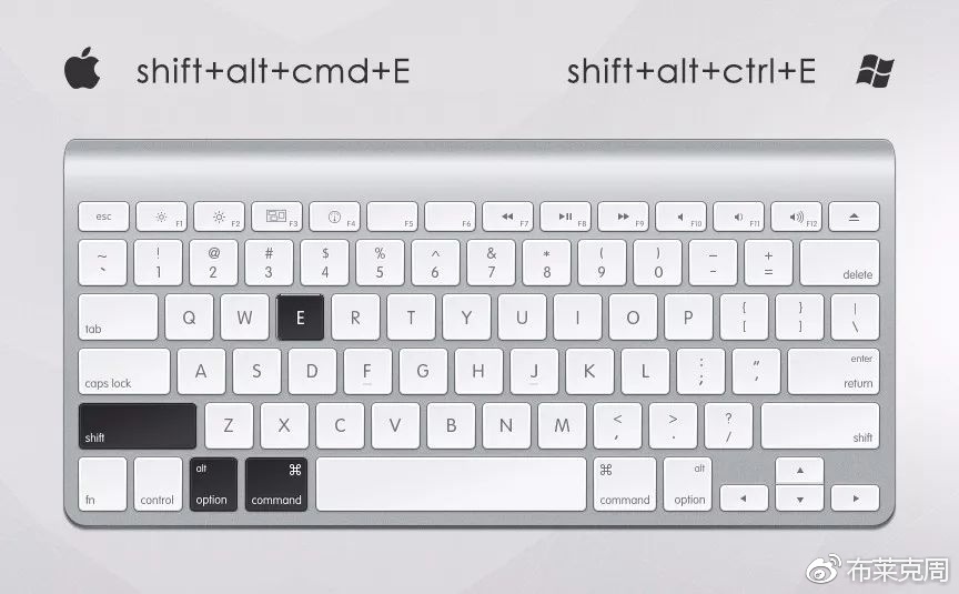 ps摄影常用快捷键是哪个,ps快捷键摄影