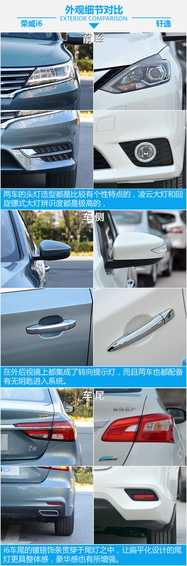 上汽荣威和现代哪个好,轩逸和荣威i6max怎么选择