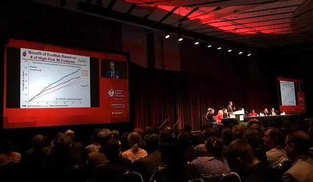 「AHA2017」FOURIER分析：PCSK9*制剂抑**治疗，既往心梗、外周动脉疾病患者获益更多