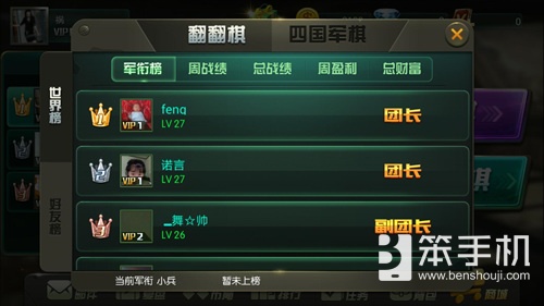 天天军棋最强布局,天天军棋中有哪些奖励