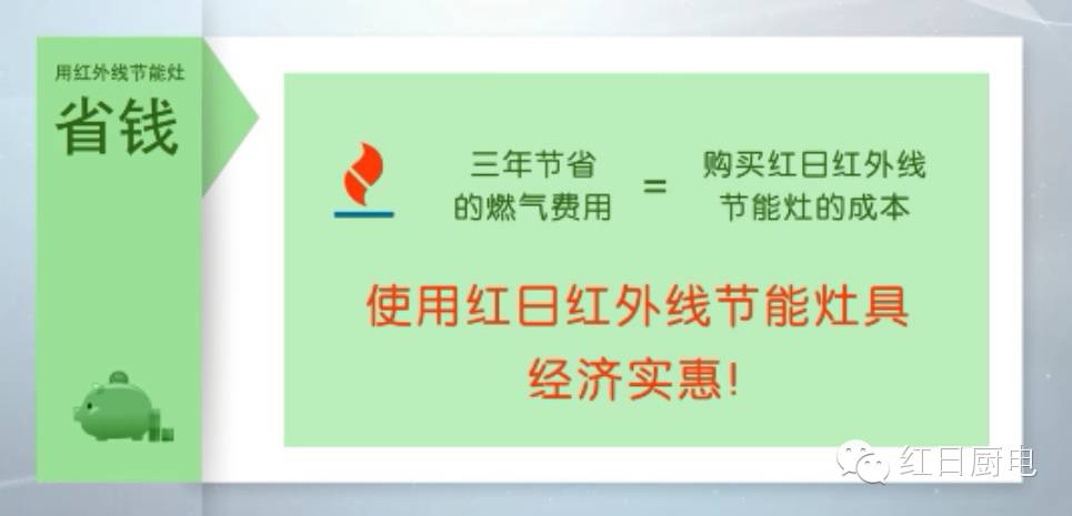 替换老旧燃气灶,旧燃气灶换新燃气灶要看日子吗