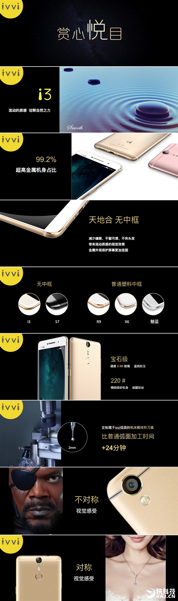 ivvii3-01,ivvi-2售价