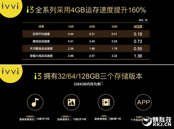 ivvii3-01,ivvi-2售价
