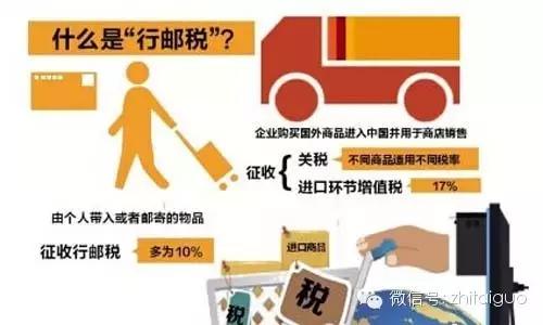 行李开箱检查是什么,行李开箱