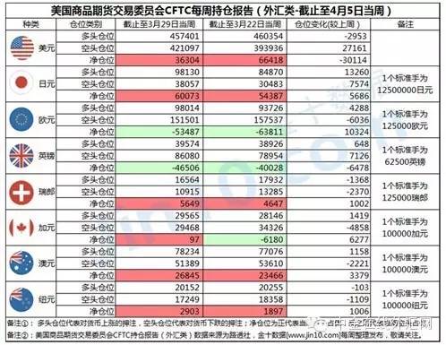 日元有毒！百亿资金已“毒发身亡”！