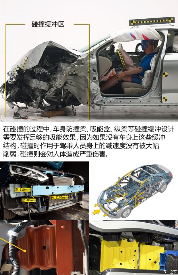 其实钢板薄就不安全是个谬论