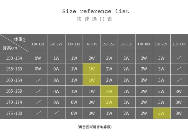 胖女孩160斤裤子,160斤胖女孩视频