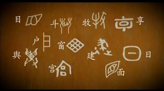 汉字领会宝典,汉字领会的基础