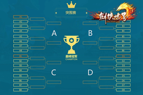 剑侠世界第二届巅峰之战,大吉大利单人再次夺冠