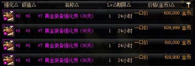 dnf无门槛史诗之路,dnf史诗之路攻略2018