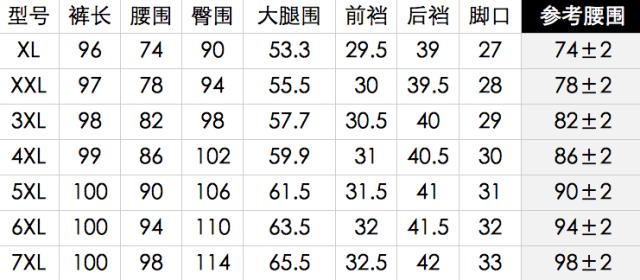 视频不撒谎，5款网红打*裤底**显瘦力大对决！