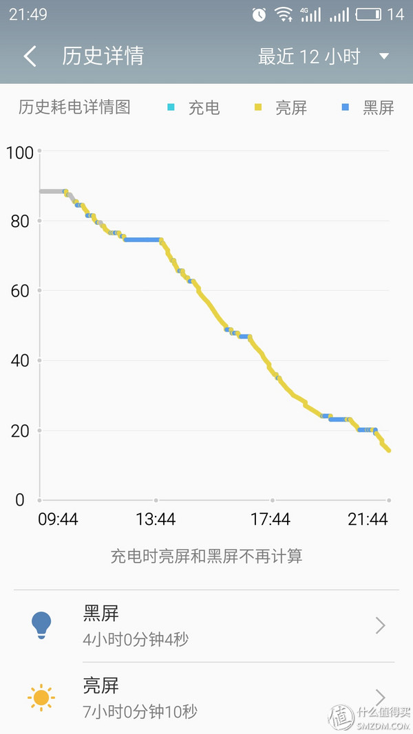 魅蓝note3体验版,魅族魅族魅蓝note