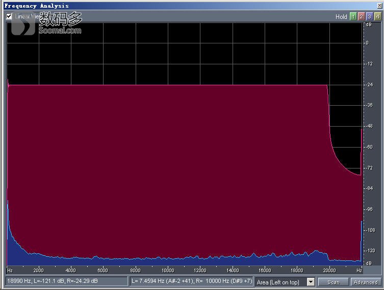 景丰S-1数字网络音频*放播**器及外置解码器测评报告[二]音质测评篇[Soomal]