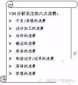 vsm价值流领会总结,vsm价值流问题清单