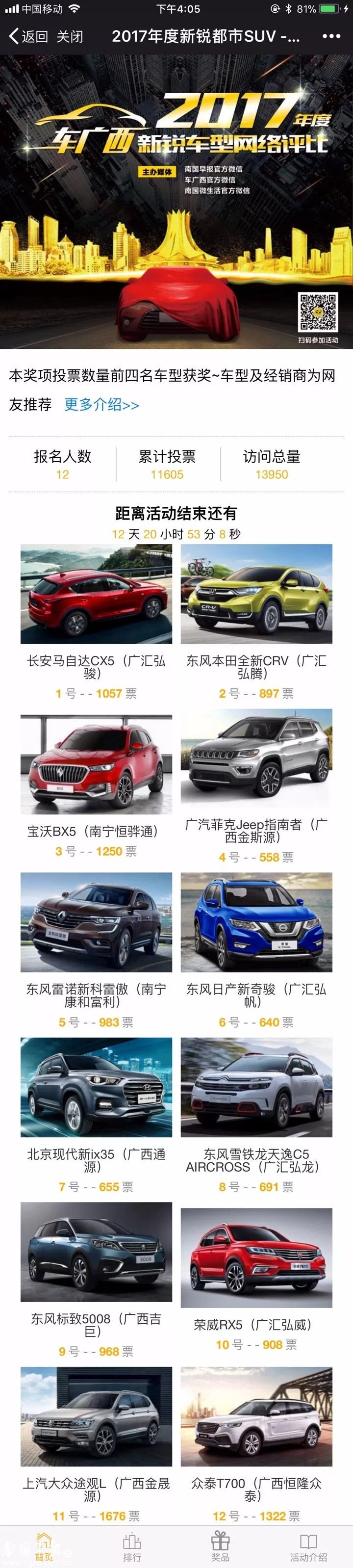 20万公认最好的suv都市版,哪款城市suv越野能力强悍