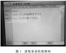 铃木天语sx4着车正常开着会熄火,铃木天语sx4怠速过低报故障码