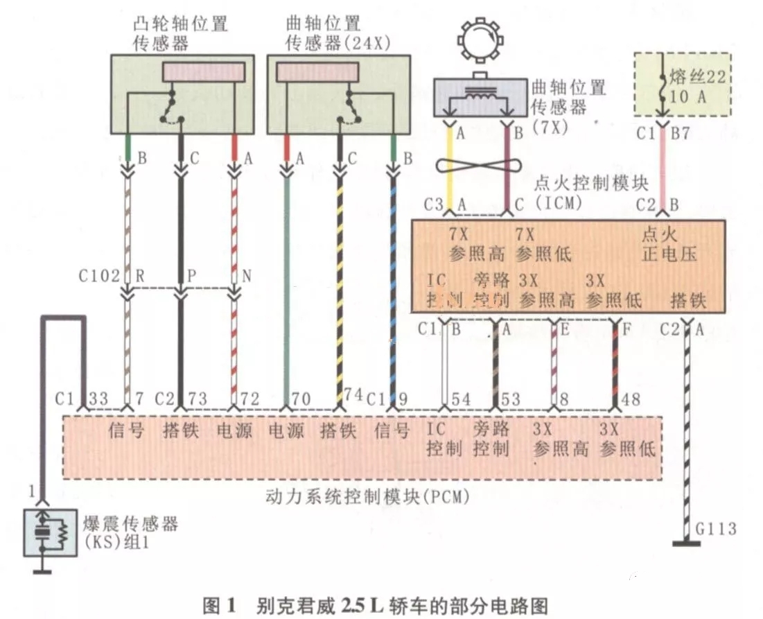 「故障案例」别克君威轿车只能点火不喷油故障！