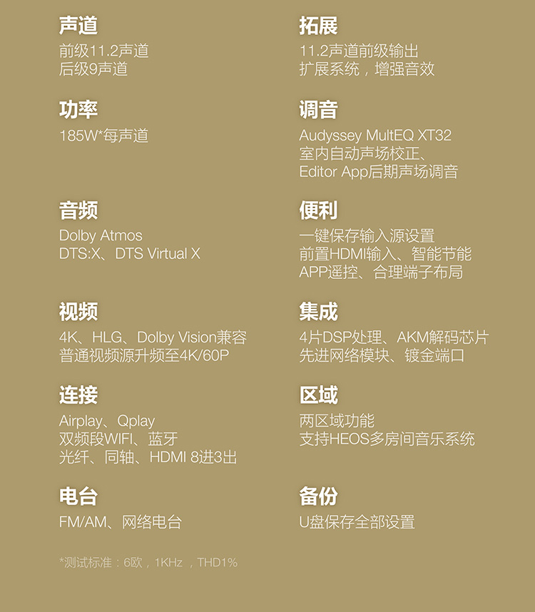 天龙AVR-X6400H和马兰士SR6012拆解！谈两台相差一万的AV功放区别