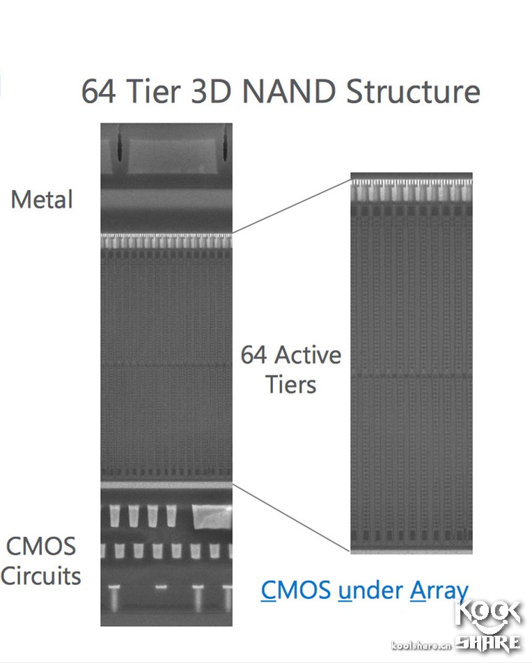 intel固态硬盘545怎么样,intel545s开卡