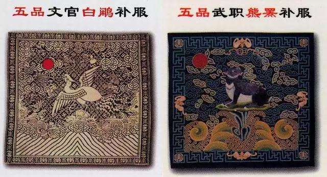 历史最全官职表,历史上各朝各代的官职划分