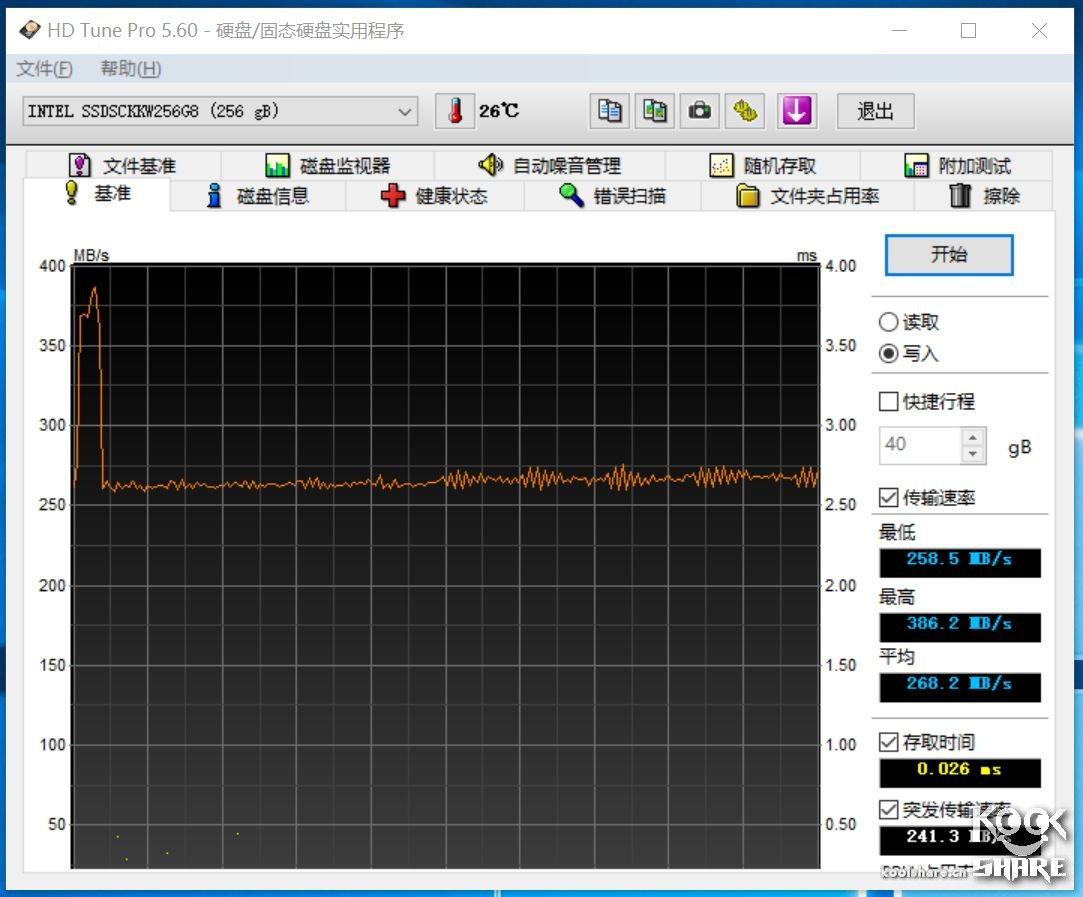 intel固态硬盘545怎么样,intel545s开卡