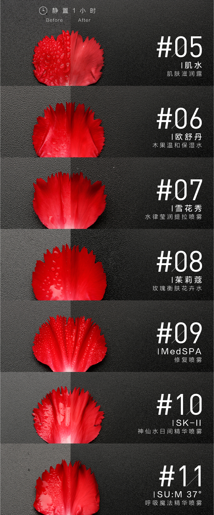 看完这篇文章，你就知道如何湿哒哒了