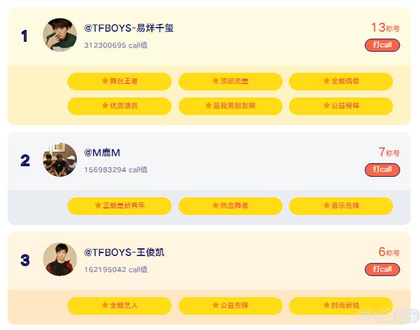 易烊千玺参加艺考时唱什么,易烊千玺新生代舞蹈