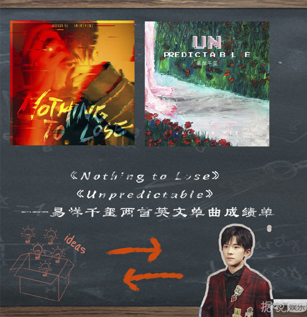 易烊千玺参加艺考时唱什么,易烊千玺新生代舞蹈