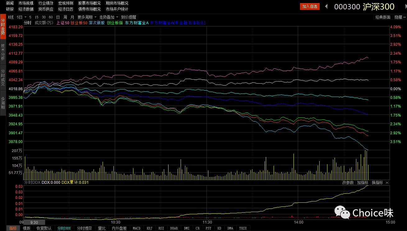 用excel制作股票实时价格,用excel制作股票交易表格
