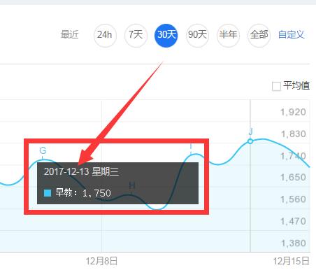 早教创业,早教创业成功案例分享