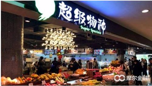 新零售大潮袭来,大佬纷纷入局车市