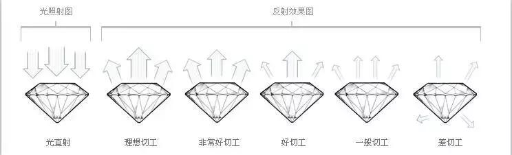 鍊熼挶缁欏コ鏈嬪弸涔版墜鏈鸿鐪嬭,鍊熼挶缁欏コ鏈嬪弸涔伴」閾捐鐖哥埜鐪嬪埌
