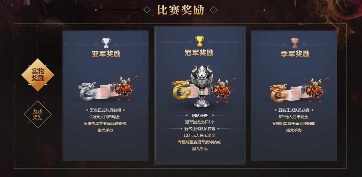 2021梦幻西游武神坛明星赛决赛,梦幻西游2020武神坛全明星赛冠军