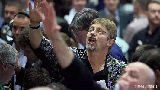 国际期货交易所价格行情,国际最大期货交易所