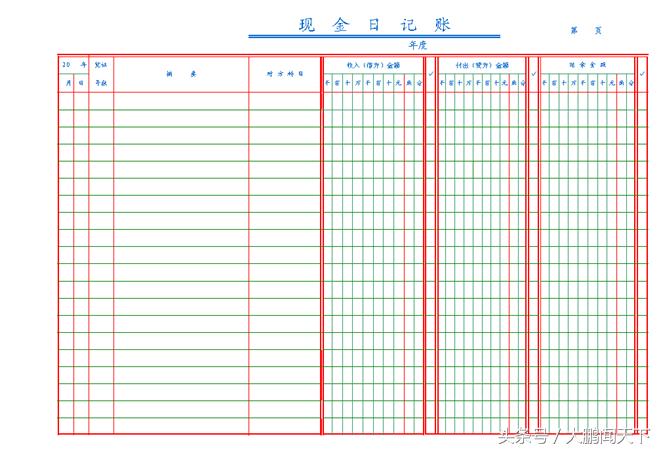 会计基础账簿实操技巧,零基础学会计第十节