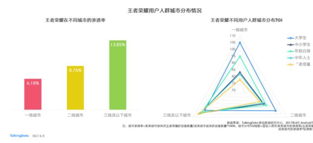 吃鸡新模式的玩法和技巧,吃鸡最新模式玩法介绍